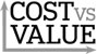 logo_cost_vs_value